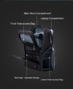 Front Zipper Pocket Storing Various Tablets