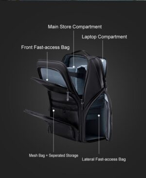 Front Zipper Pocket Storing Various Tablets